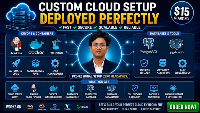 setup vps, AWS, docker, and self hosted cloud