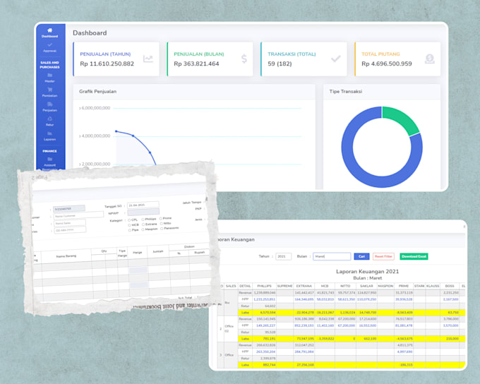 build a custom admin dashboard using laravel