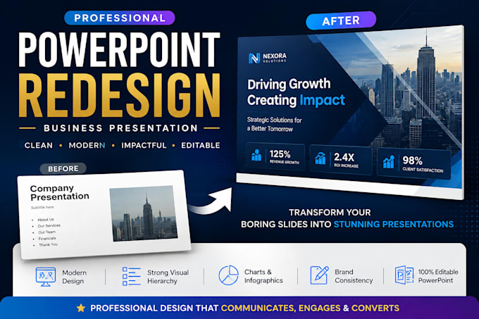 redesign business powerpoint slides, powerpoint business presentation redesign