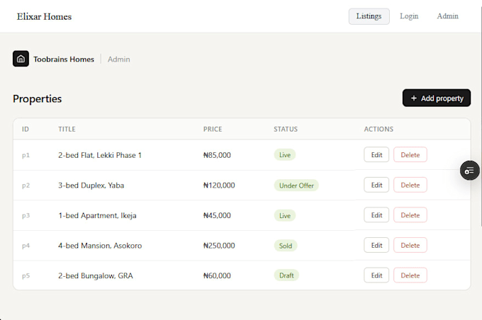 build a responsive website using angular
