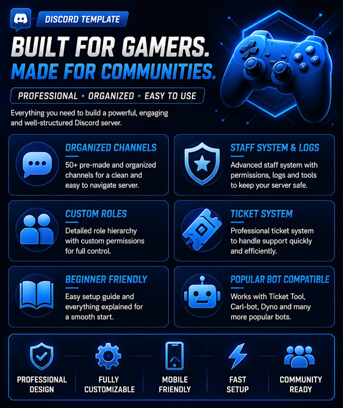 create a professional discord server for your community