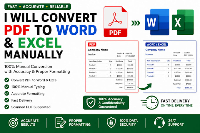 convert PDF to word and excel manually