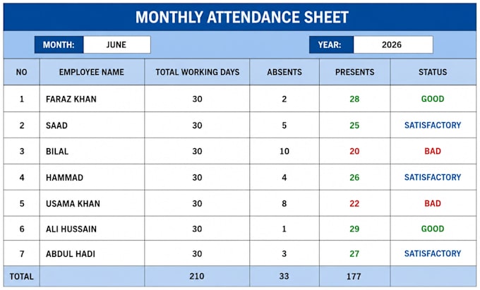 i,am create professional excel salary sheet auto