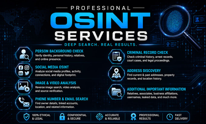 do osint investigation, background check and open source intelligence