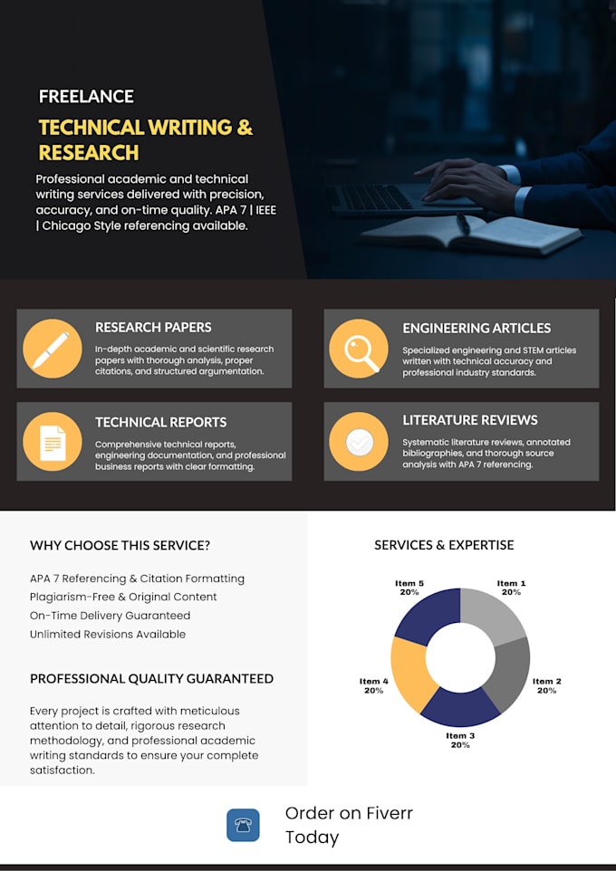 write professional technical and engineering articles