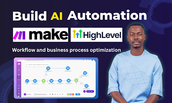 make com automation gohighlevel crm automation fix make com automation