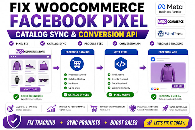 fix woocommerce facebook pixel, catalog sync and conversion API tracking issues