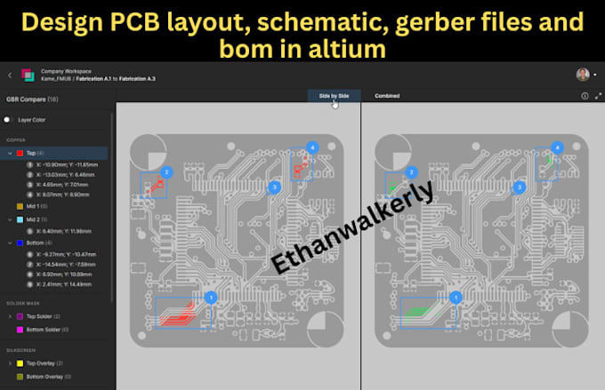 design pcb layout, schematic, gerber files and bom in altium