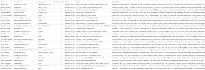 create and send hyper personalized cold email campaigns