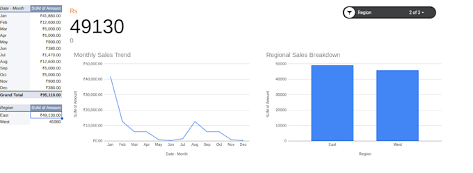 create dynamic excel dashboard