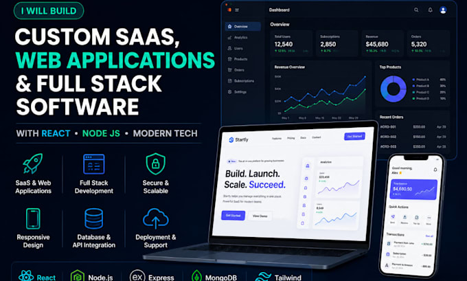 be your full stack developer, ai saas developer, web developer, mern developer