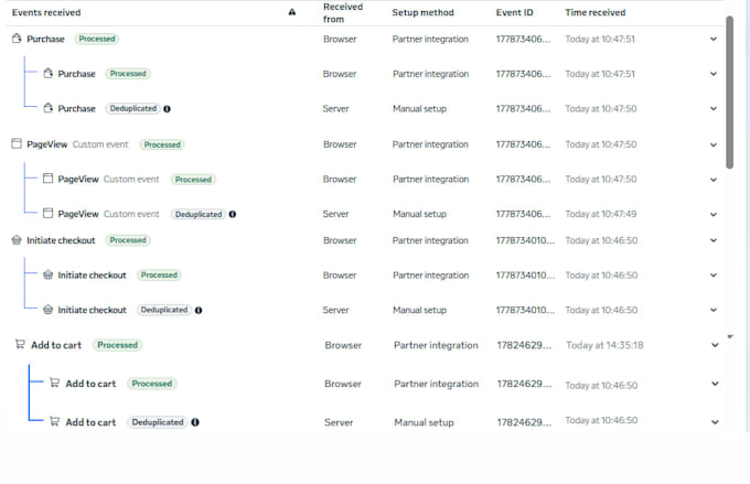 set up meta pixel conversion API and event deduplication