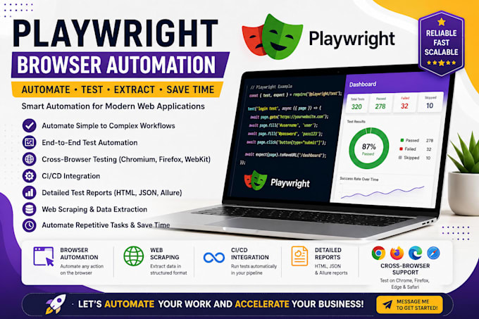 do test automation using selenium and playwright for QA