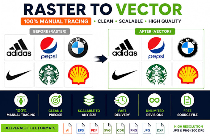 do sketch tracing, convert logo to vector, vectorize raster