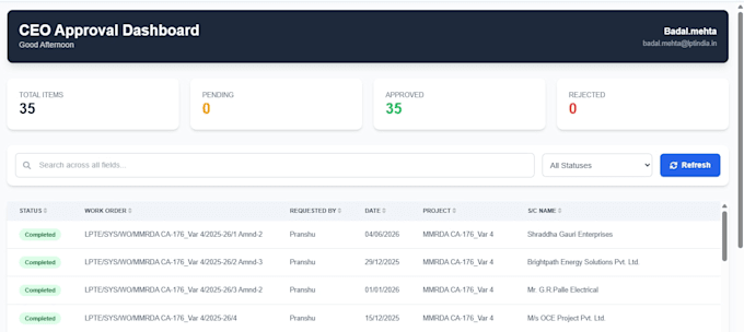 automate google sheets with apps script