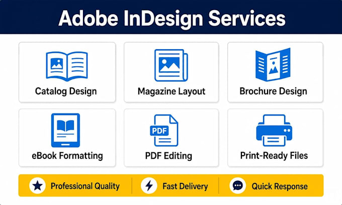 format books, ebooks, brochures, and magazines in adobe indesign