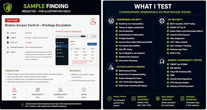 do wordpress and api penetration testing