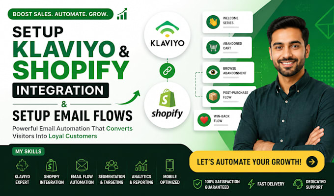 setup klaviyo and shopify integration and setup email flows
