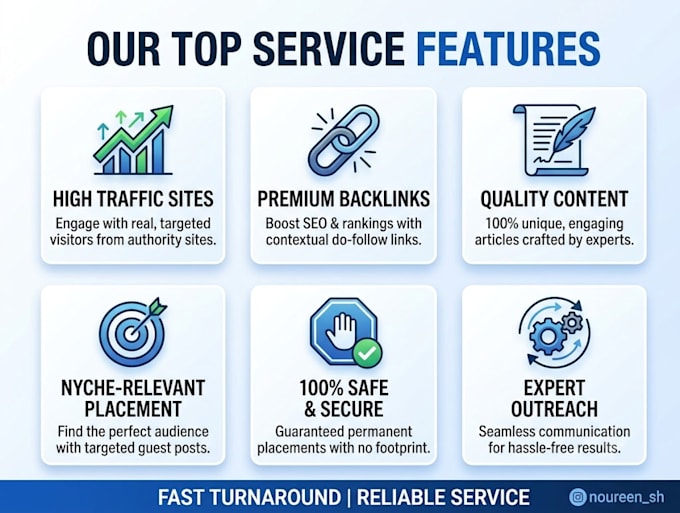 publish guest posts on high da websites with premium guest post backlinks