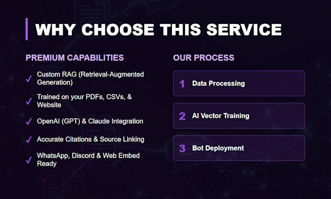build an ai chatbot trained on your documents and knowledge base