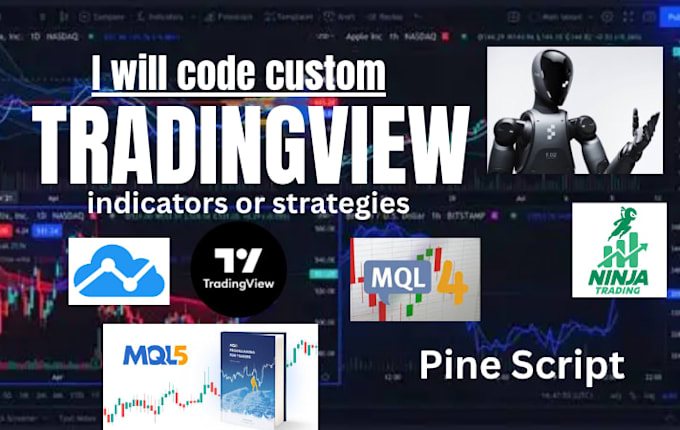 tradingview pine script strategy and indicator development and backtesting