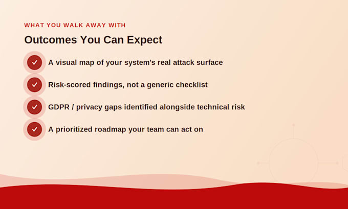perform threat modeling of your system