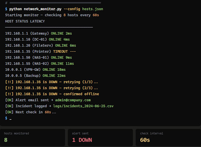 automate your windows IT tasks with powershell and python