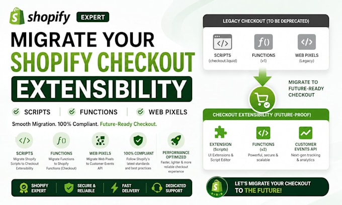 migrate your shopify checkout extensibility scripts functions web pixels