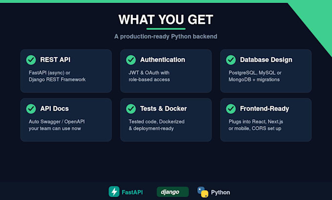 develop a fastapi or django rest api backend in python