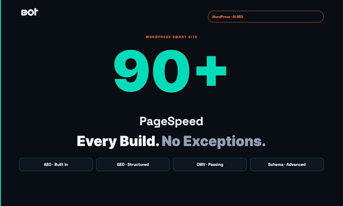 build an ai ready wordpress business website