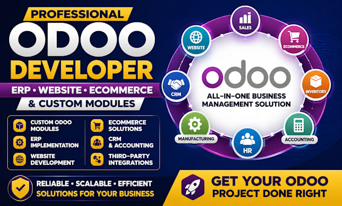 design a custom odoo website, ecommerce store erp implementation, custom modules