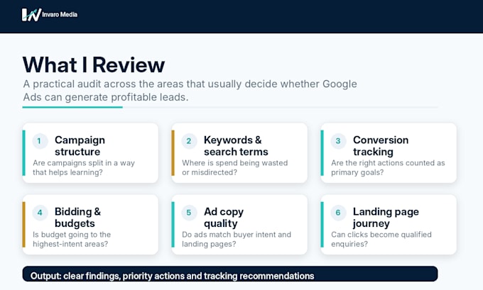 do a google ads audit and find wasted ad spend