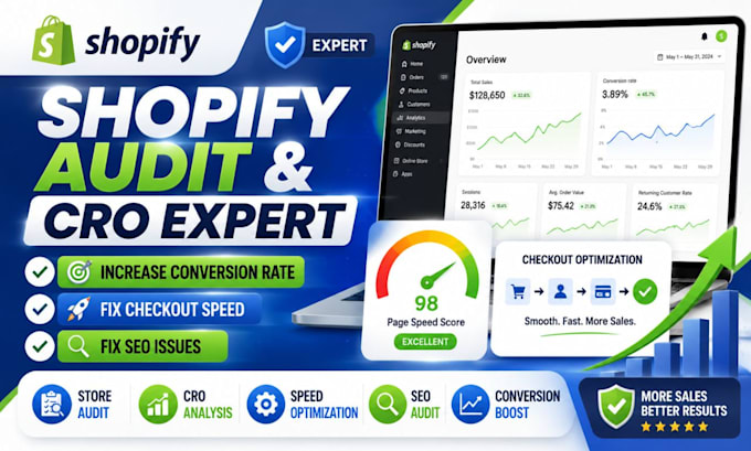 do shopify audit cro expert optimize checkout improve speed core vitals fix bugs