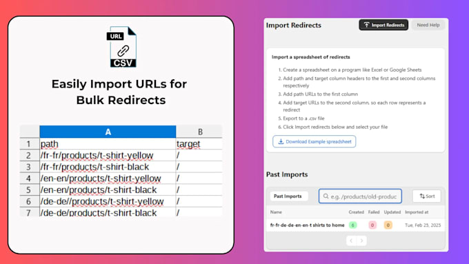 fix 404 errors, 301 redirects, broken links, shopify SEO and wordpress bug fix