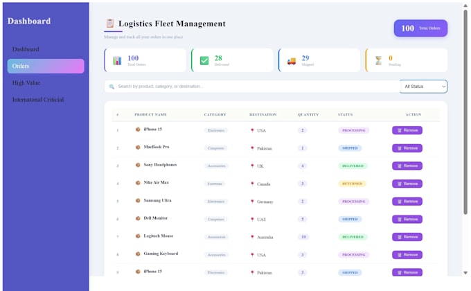 build custom ai website, develop, design, redesign as webdev