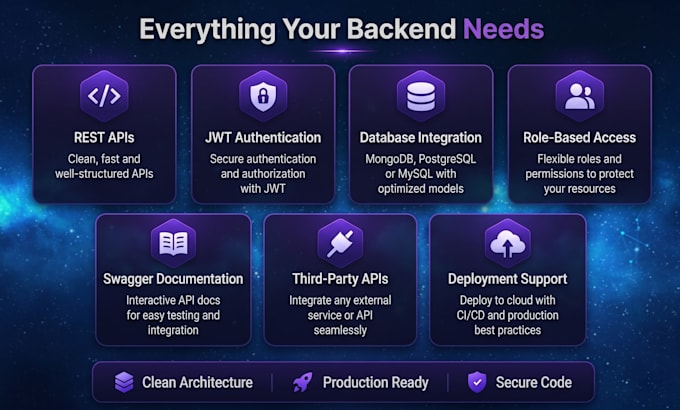 engineer scalable fastapi backends for modern saas applications