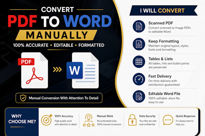 convert PDF to editable word document manually