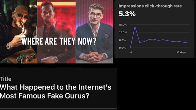 design high CTR youtube thumbnails and write click worthy video titles