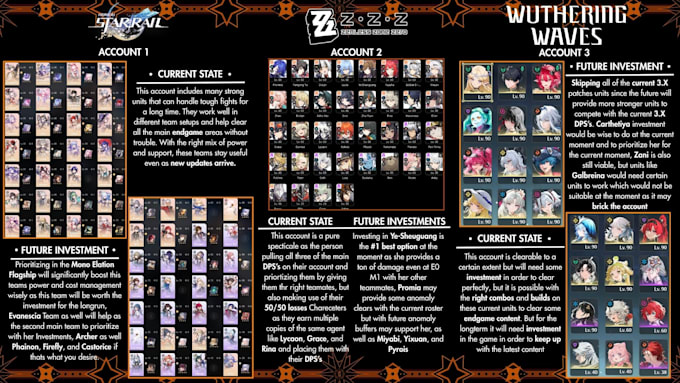 manage your gacha account
