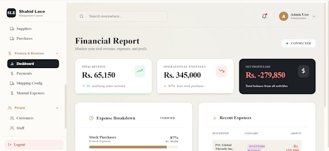 build a mern ecommerce website with admin dashboard