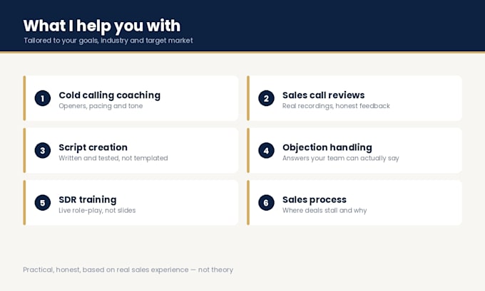 be your b2b sales coach and cold calling consultant