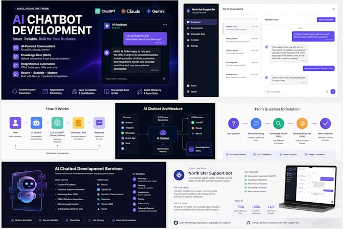 build an ai chatbot with chatgpt, claude or gemini