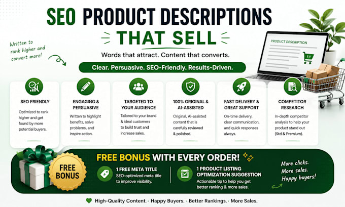 write SEO product descriptions that sell