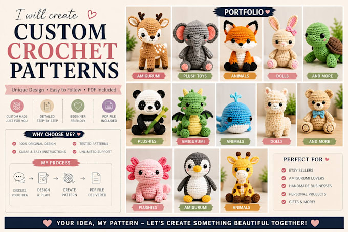 create handmade crochete pattern,knitting,amigurumi,pattern making and tutorial