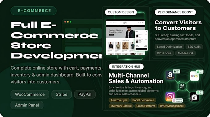 convert figma to a custom ecommerce store