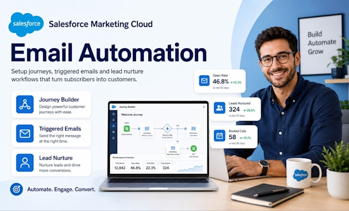 setup salesforce marketing cloud email automation