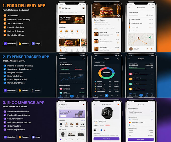 build flutterflow app, flutter flow and be flutterflow mobile app developer