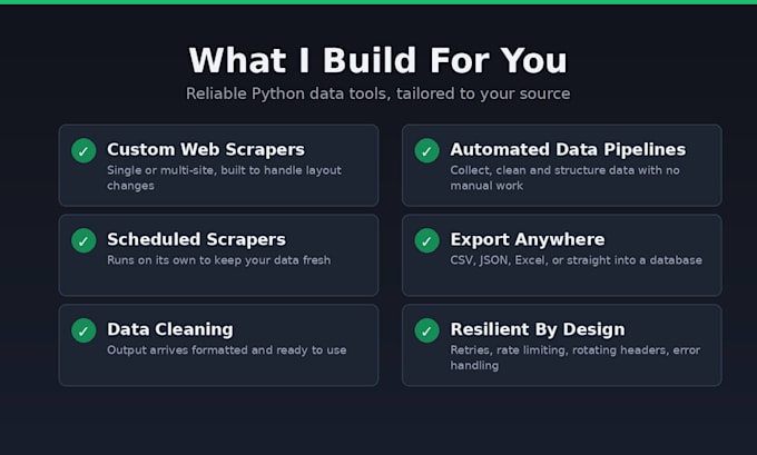 build a custom python web scraper or data pipeline