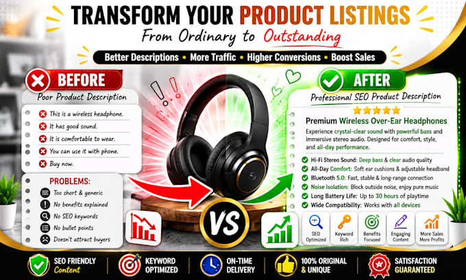 provide customers with product SEO and description
