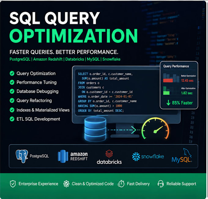 optimize sql queries, amazon redshift and databricks